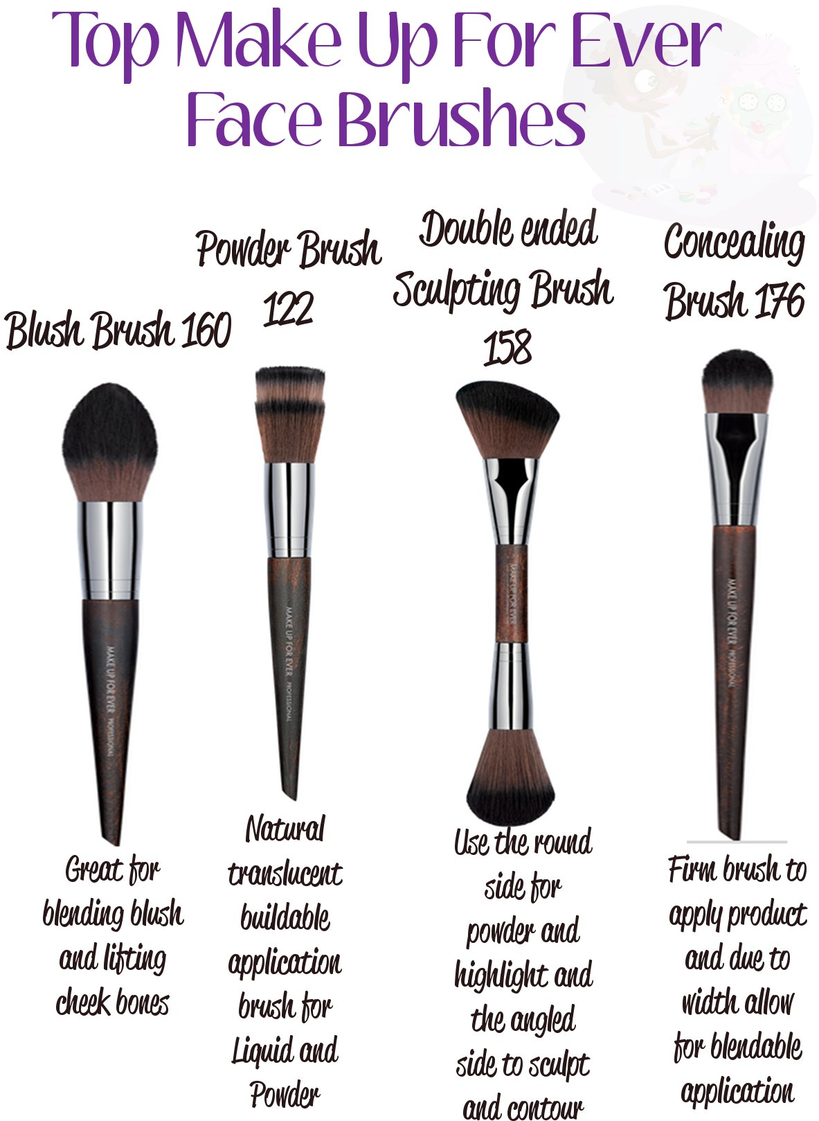 Top Make Up For Ever Face Brushes
