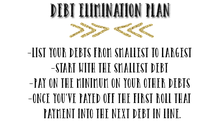 BOP debt elimination plan