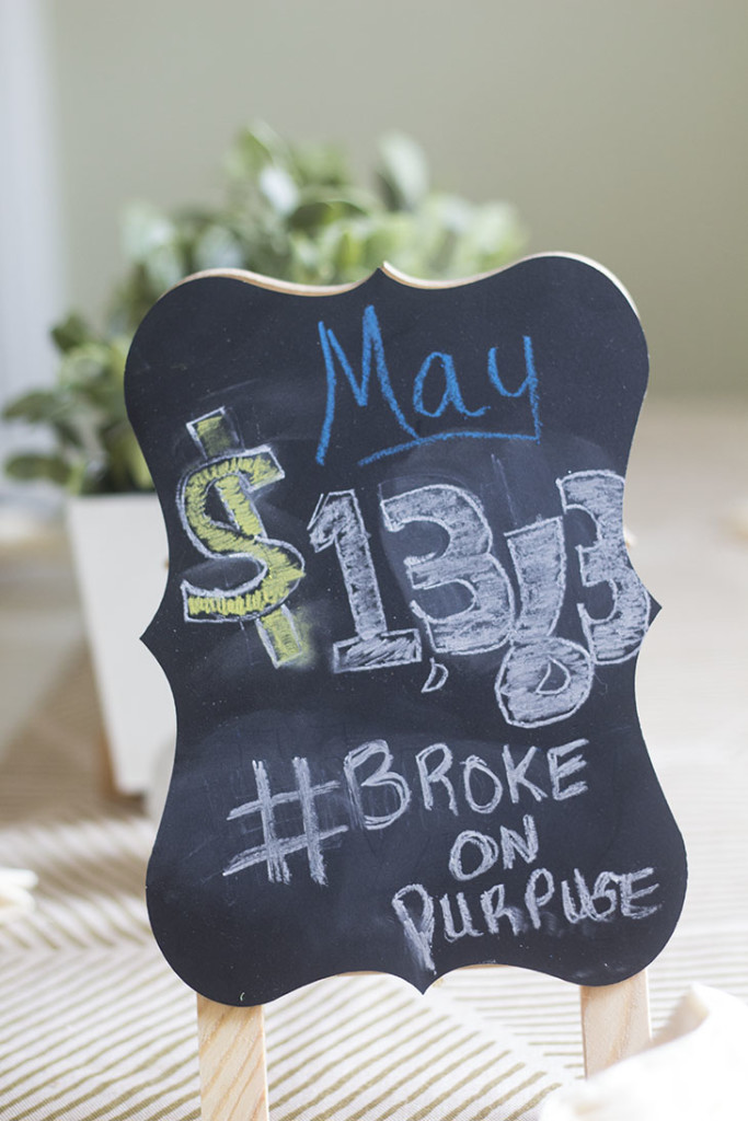 May 2015 Debt Payoff Report |Broke on Purpose| www.livebrokeonpurpose.com