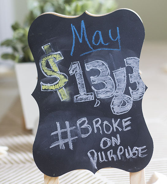 May 2015 Broke on Purpose Wrap up and June 2015 Goals.